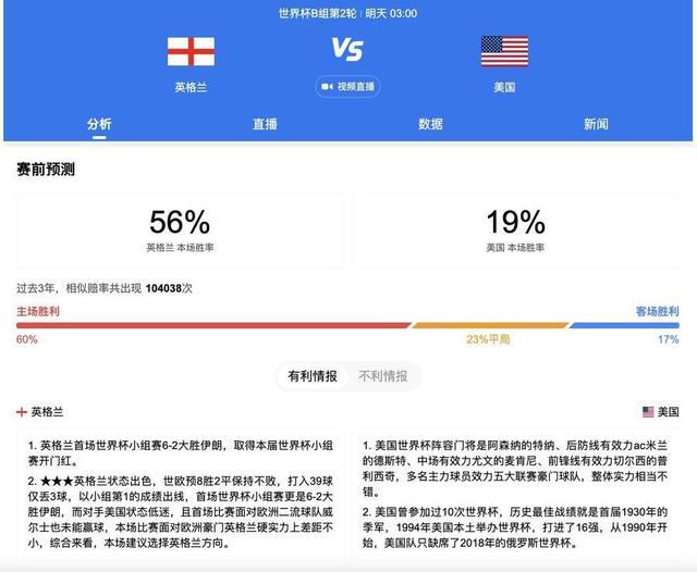 杜比视界