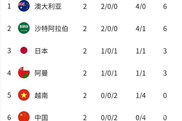 2020-02-24 新冠肺炎疫情发生以来，电影行业受到了较大影响。